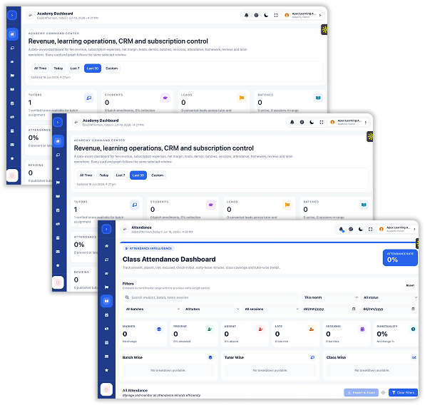 Edufocus institute dashboard overview